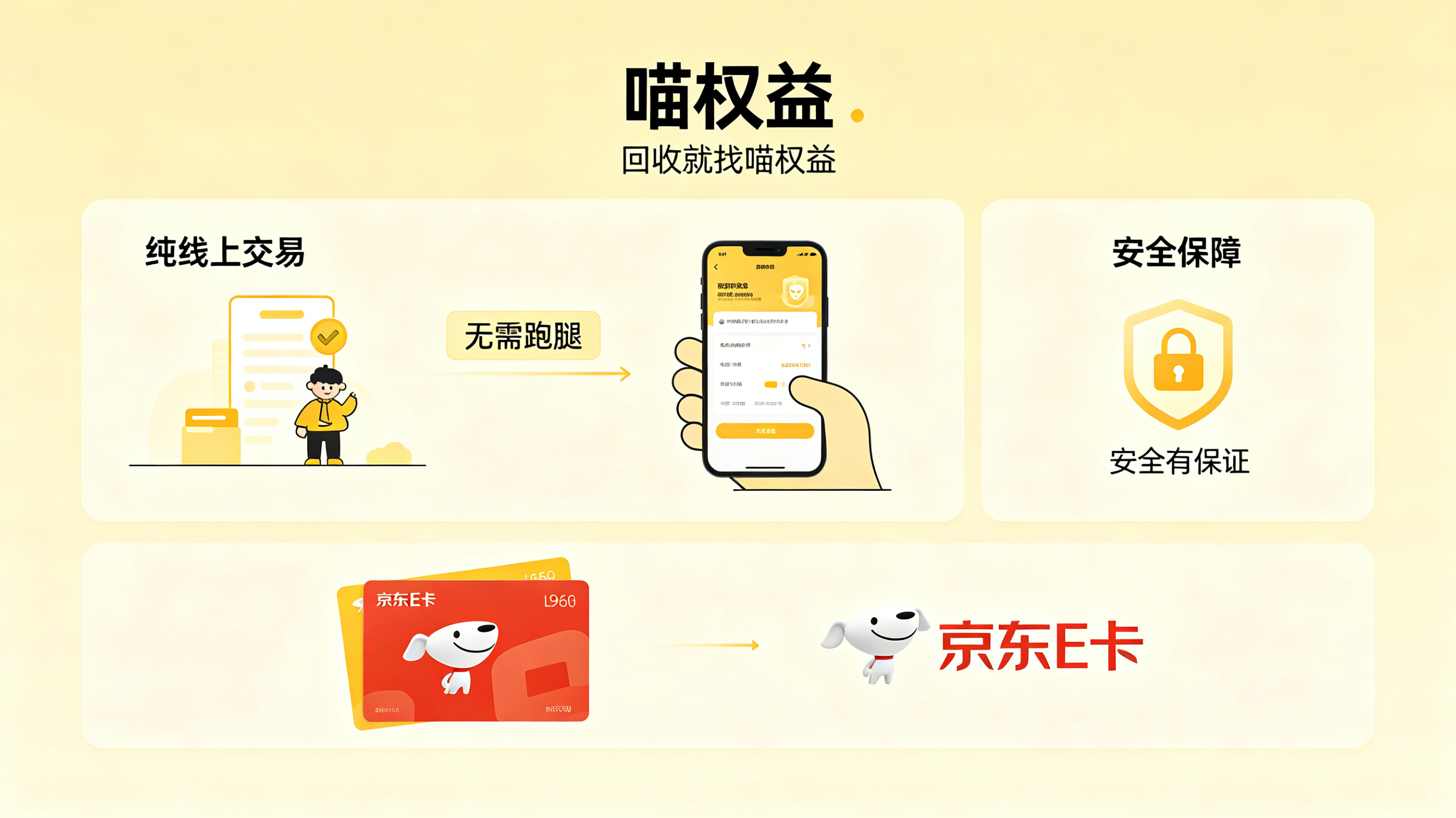 家长别忽略！京东E卡回收，解决开学季资金紧张难题